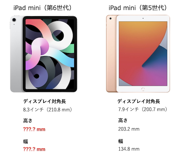 Apple！iPad miniなどの画面サイズに関する調査を実施しているようです